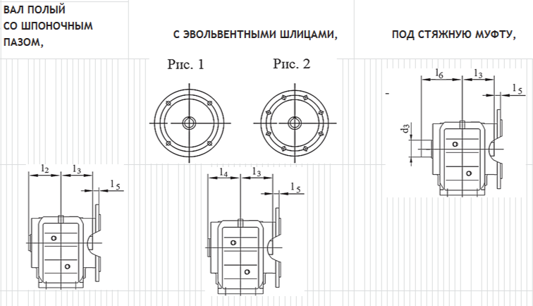 Габаритные размеры KAF на фланце, лист 2