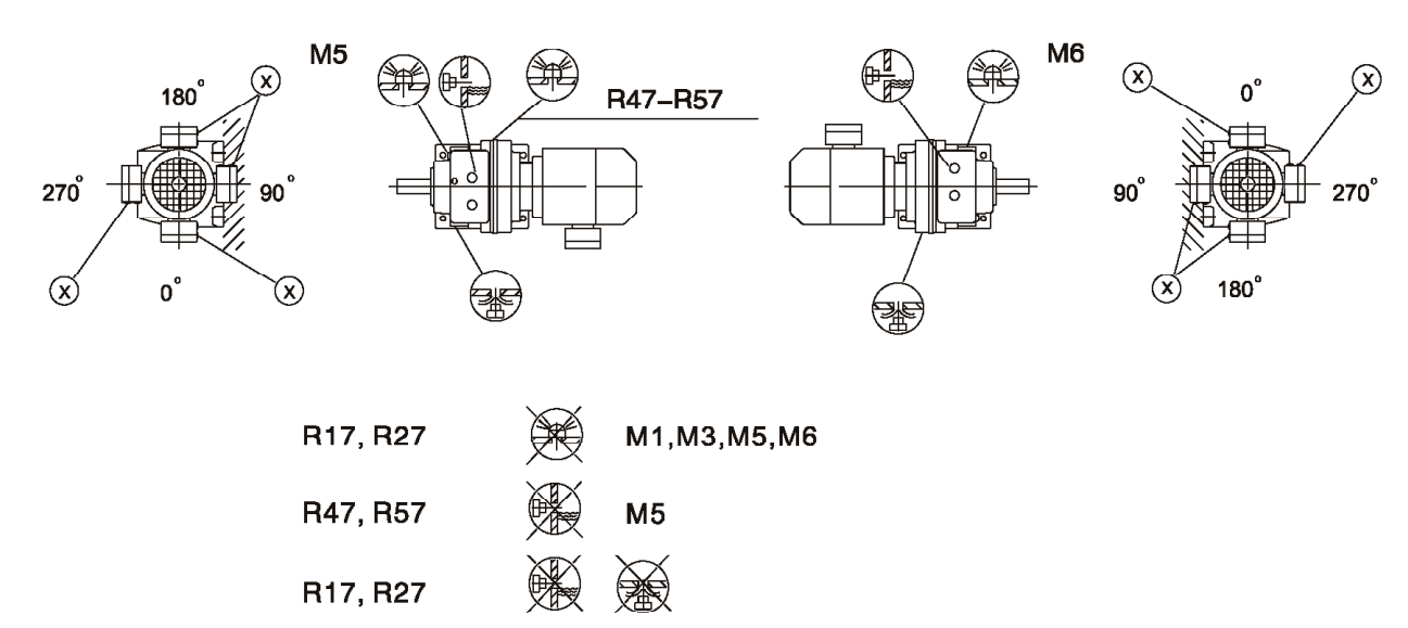 Монтажные положения R-серии M5, M6